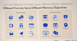 Presentation slide from Digital Summit Philadelphia