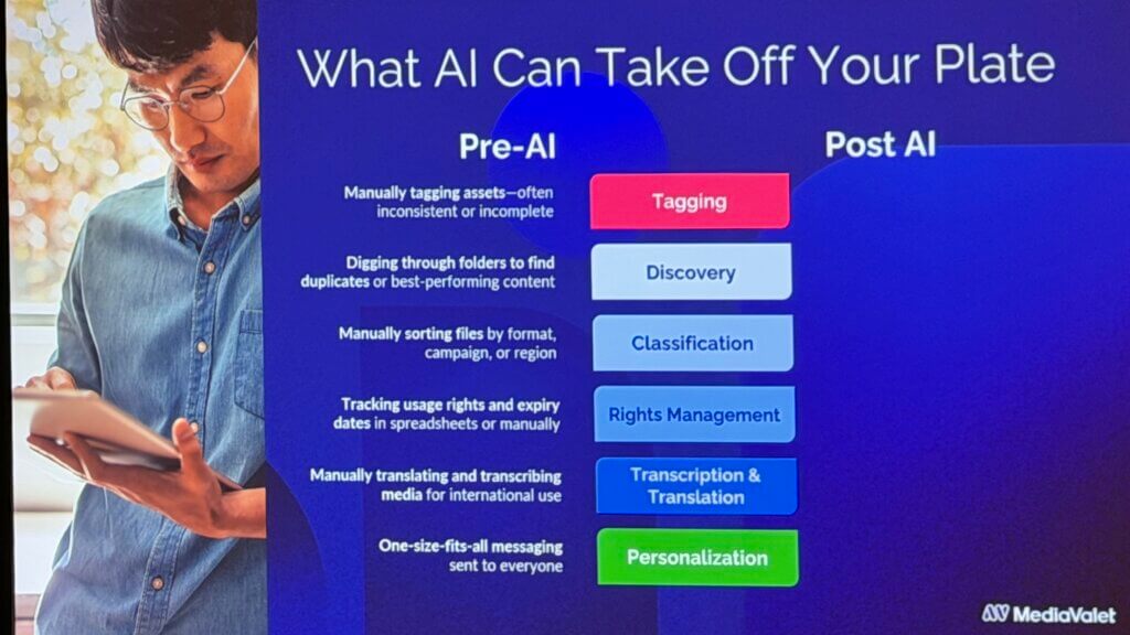 Slide from Digital Summit Philadelphia 